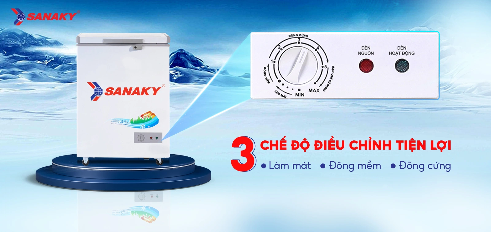 Bảng điều chỉnh 3 chế độ Mát - Đồng mềm - Đông cứng tiện lợi Tủ đông 100 lít Sanaky VH-1599HY với bảng điều chỉnh 3 chế độ Mát, Đông mềm và Đông cứng