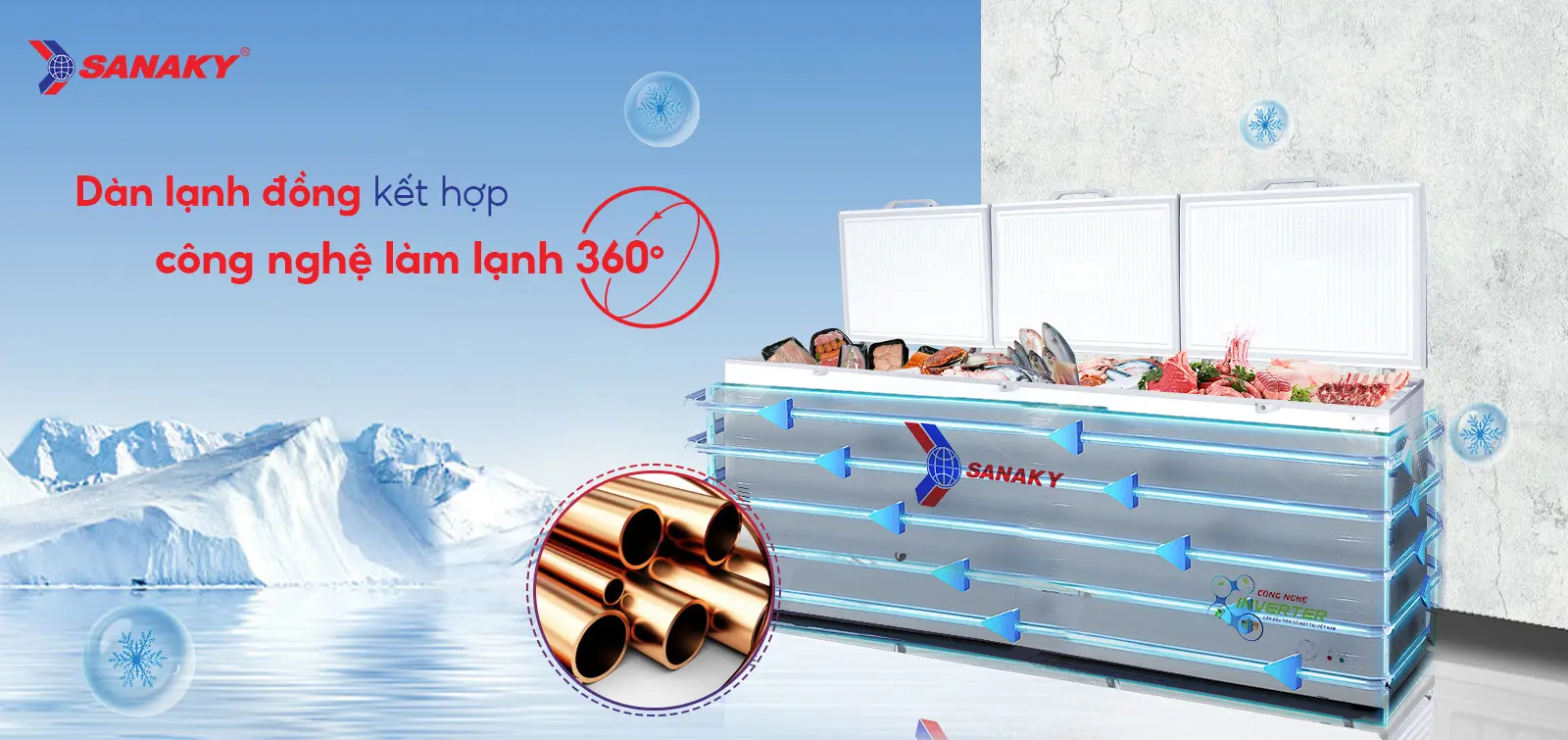 Dàn lạnh đồng kết hợp Công nghệ làm lạnh 360 độ Tủ đông 1143,5 lít Sanaky Inverter VH-1399HY3 với dàn lạnh đồng và công nghệ làm lạnh 360 độ