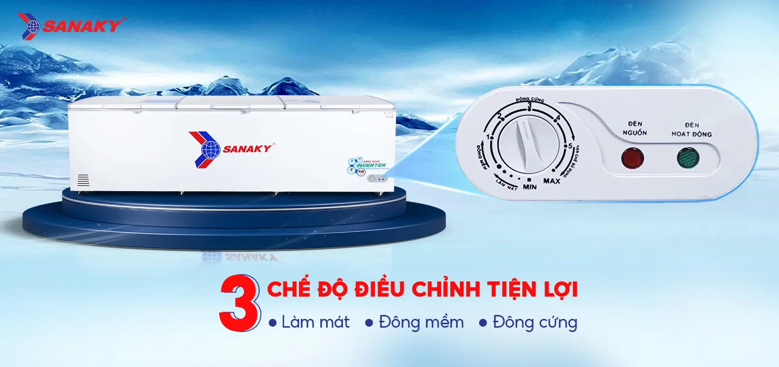 Bảng điều chỉnh 3 chế độ Mát - Đồng mềm - Đông cứng tiện lợi Bảng điều chỉnh 3 chế độ Mát - Đồng mềm - Đông cứng của tủ đông 1143,5 lít Sanaky Inverter VH-1399HY3