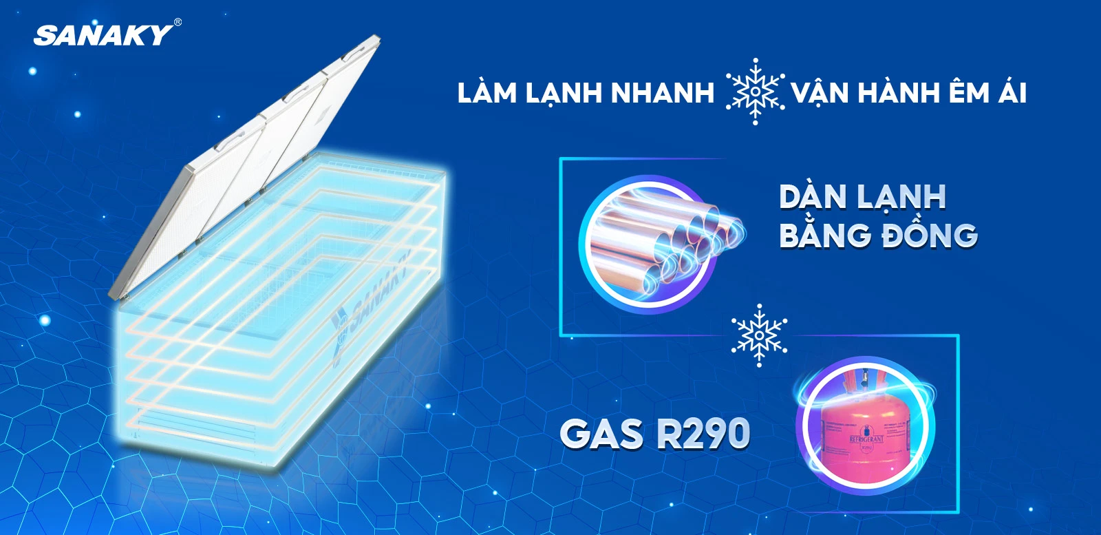 Dàn lạnh đồng nguyên chất kết hợp cùng công nghệ Gas R290 Tủ đông 1500 lít Sanaky VH-1799HY sở hữu dàn lạnh bằng đồng nguyên chất và công nghệ Gas R290