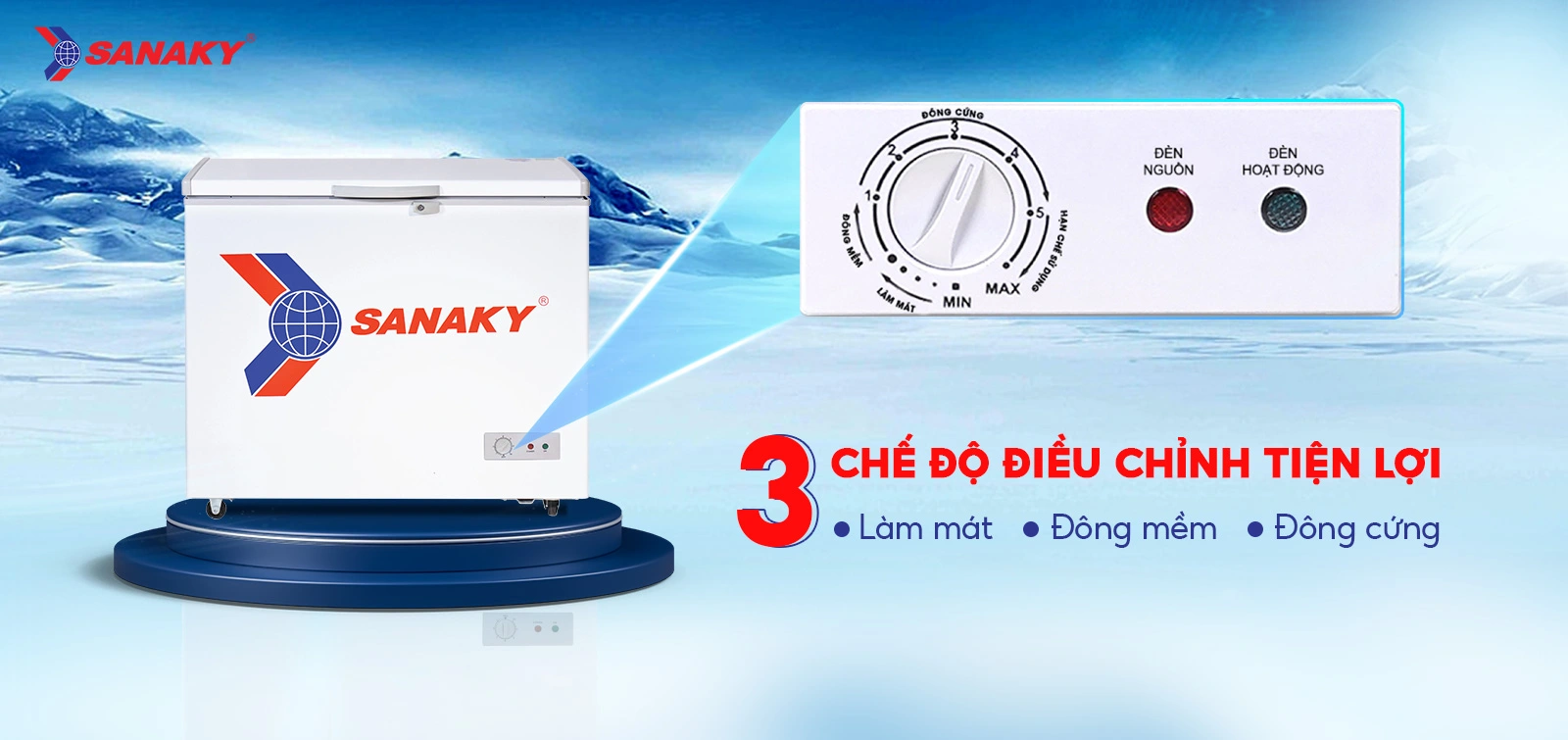 Bảng điều chỉnh 3 chế độ Mát - Đồng mềm - Đông cứng tiện lợi Bảng điều chỉnh 3 chế độ Mát - Đồng mềm - Đông cứng tiện lợi trên Tủ đông 208 lít Sanaky VH-255HY2