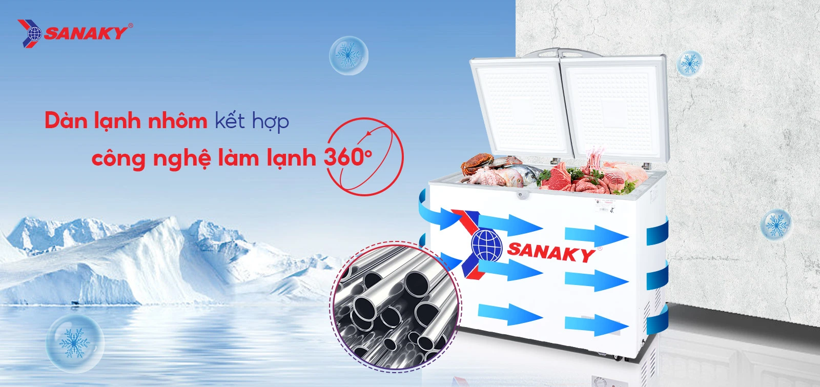 Dàn lạnh nhôm kết hợp công nghệ làm lạnh 360 độ Tủ đông 235 lít Sanaky VH-285A2 sở hữu dàn lạnh nhôm kết hợp công nghệ làm lạnh 360 độ