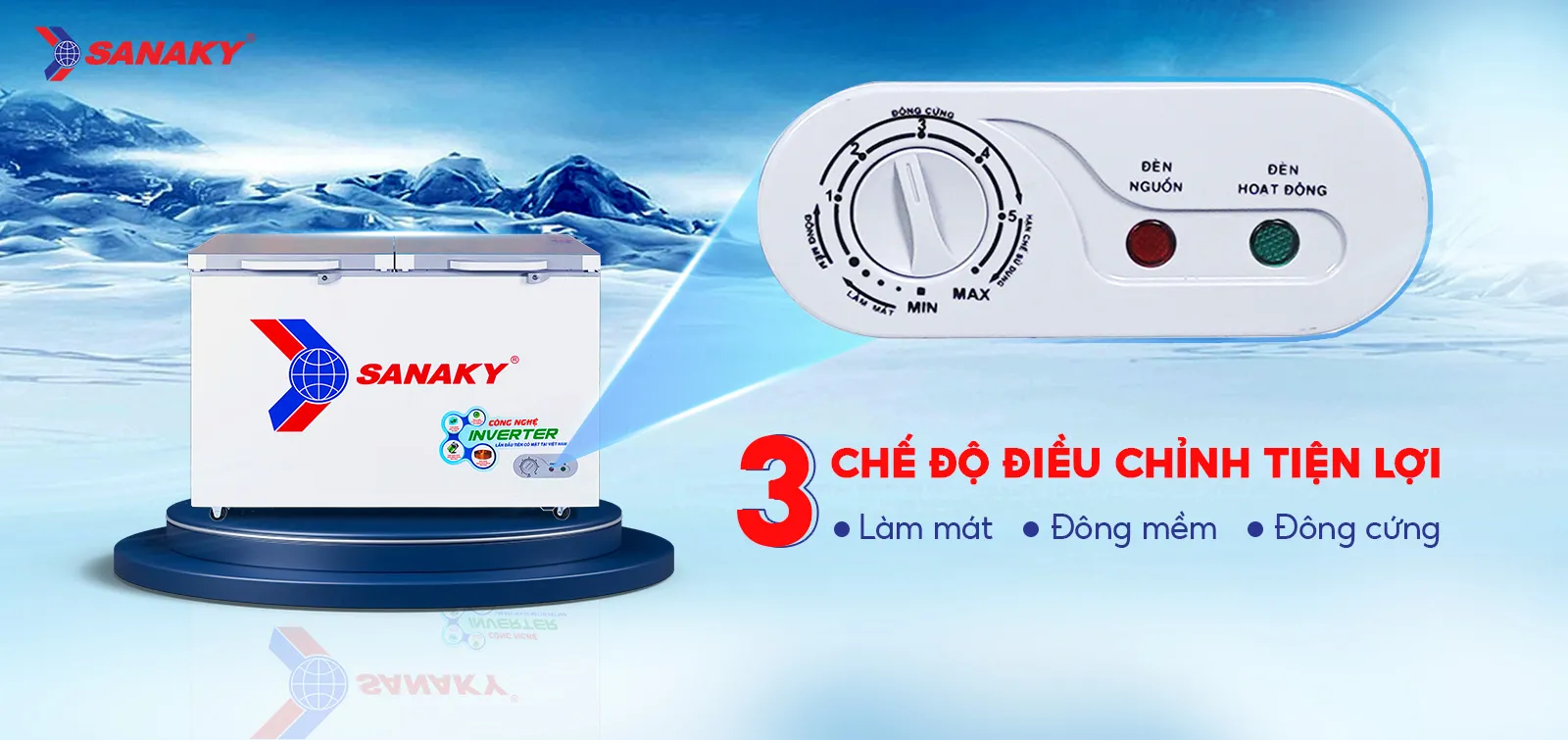 Bảng điều chỉnh 3 chế độ Mát - Đồng mềm - Đông cứng tiện lợi Bảng điều chỉnh 3 chế độ Mát - Đồng mềm - Đông cứng trên Tủ Đông 270L Sanaky Inverter VH-3699A4K