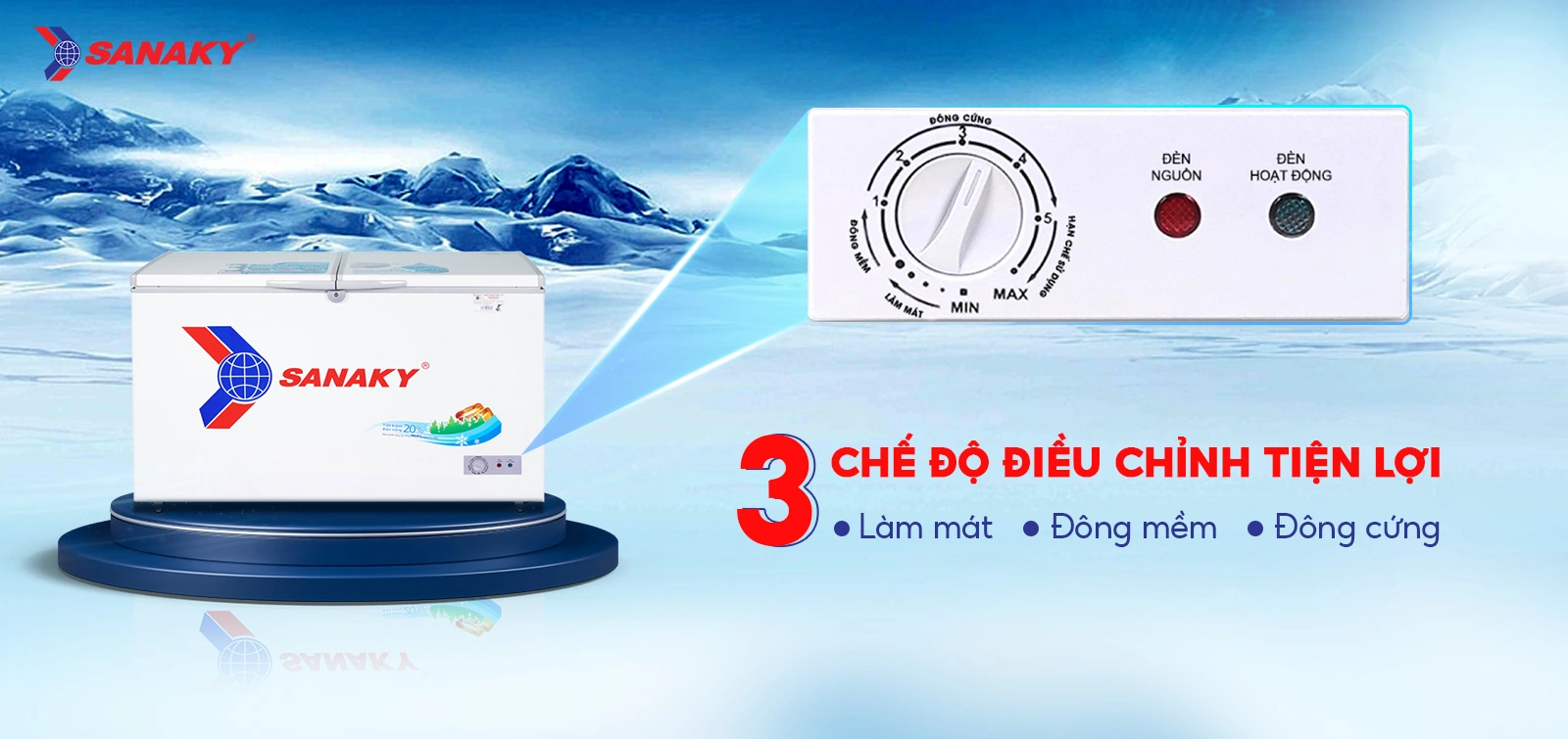 Bảng điều chỉnh 3 chế độ Mát - Đồng mềm - Đông cứng tiện lợi Bảng điều chỉnh 3 chế độ Mát - Đồng mềm - Đông cứng trên Tủ đông 305 lít Sanaky VH-4099A1