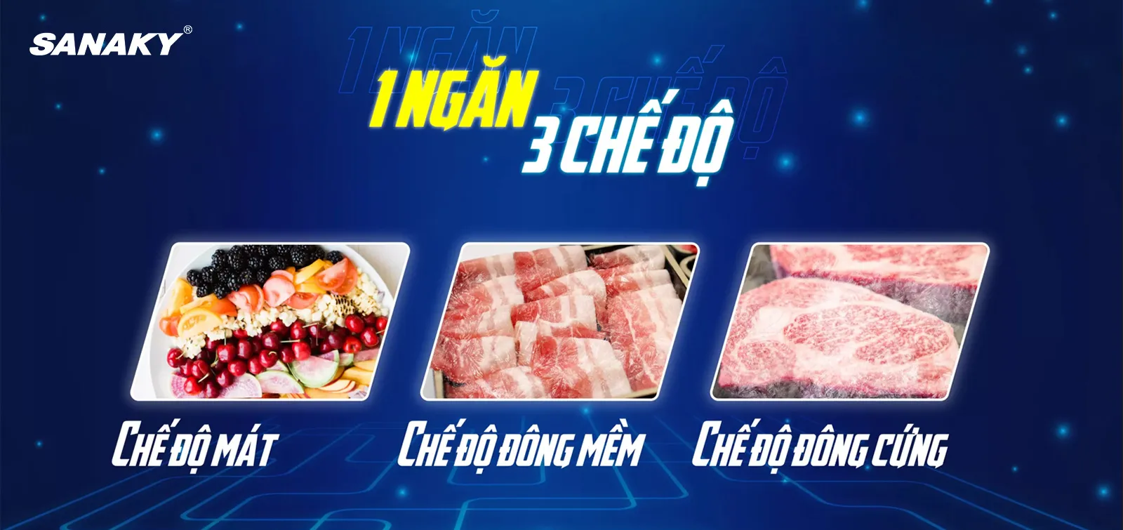 3 chế độ Mát - Đồng mềm - Đông cứng Tủ đông 410 lít Sanaky VH-5699HYK với 3 chế độ Mát - Đồng mềm - Đông cứng