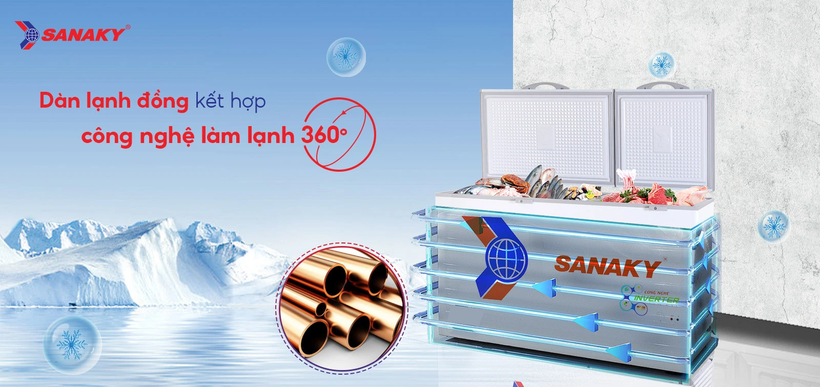 Tủ đông 530 lít Sanaky Inverter VH-6699HY3 với dàn lạnh đồng và công nghệ làm lạnh 360 độ
