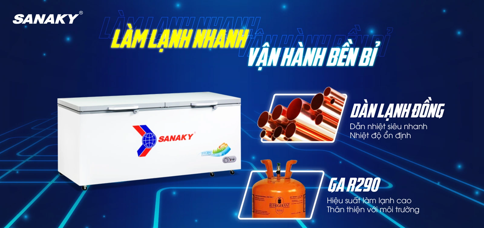 Dàn lạnh bằng đồng kết hợp công nghệ làm lạnh 360 độ Tủ đông 530 lít Sanaky VH-6699HYK với dàn lạnh bằng đồng và gas R290
