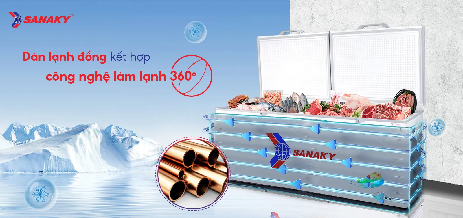 Dàn lạnh đồng kết hợp Công nghệ làm lạnh 360 độ Tủ đông 761 lít Sanaky VH-8699HY với dàn lạnh đồng và công nghệ làm lạnh 360 độ