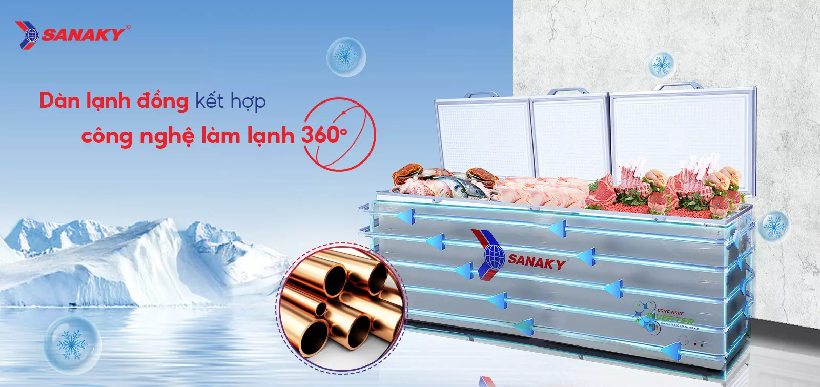 Dàn lạnh đồng kết hợp Công nghệ làm lạnh 360 độ Tủ đông 900 lít Sanaky Inverter VH-1199HY3 với dàn lạnh đồng và công nghệ làm lạnh 360 độ
