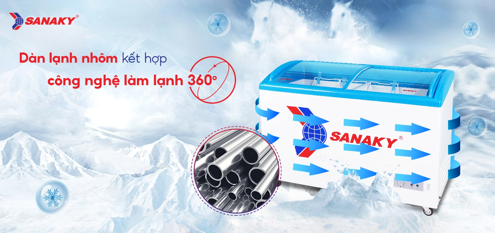 Dàn lạnh nhôm kết hợp công nghệ làm lạnh 360 độ Tủ đông kính cong 324 lít Sanaky VH-482K với dàn lạnh nhôm và công nghệ làm lạnh 360 độ