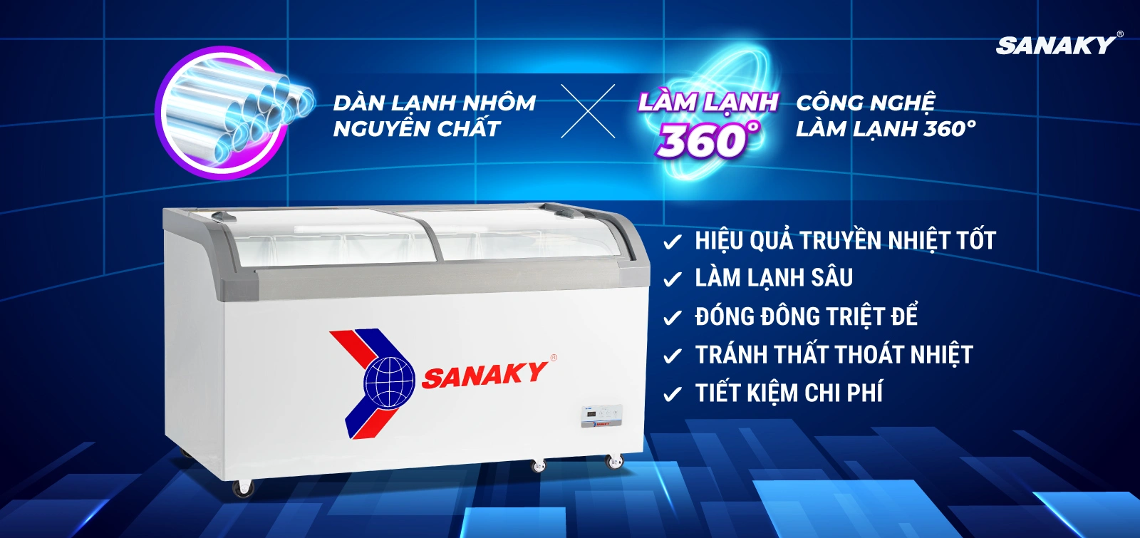 Tủ đông kính cong 500 lít Sanaky VH-888KA với dàn lạnh nhôm và công nghệ làm lạnh 360 độ