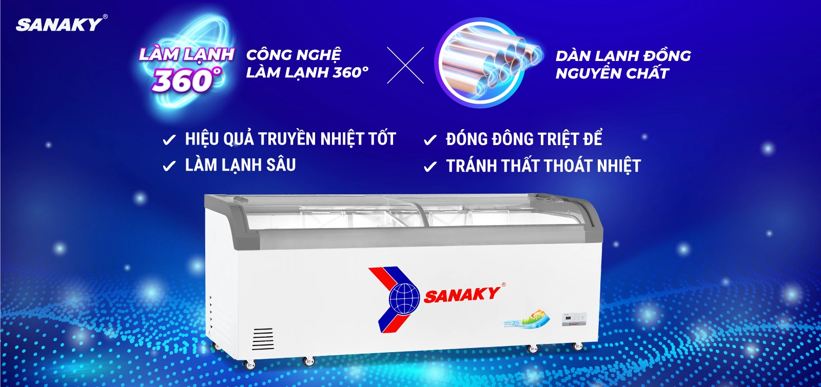 Tủ đông kính cong 750 lít Sanaky VH-1099KA với dàn lạnh đồng và công nghệ làm lạnh 360 độ