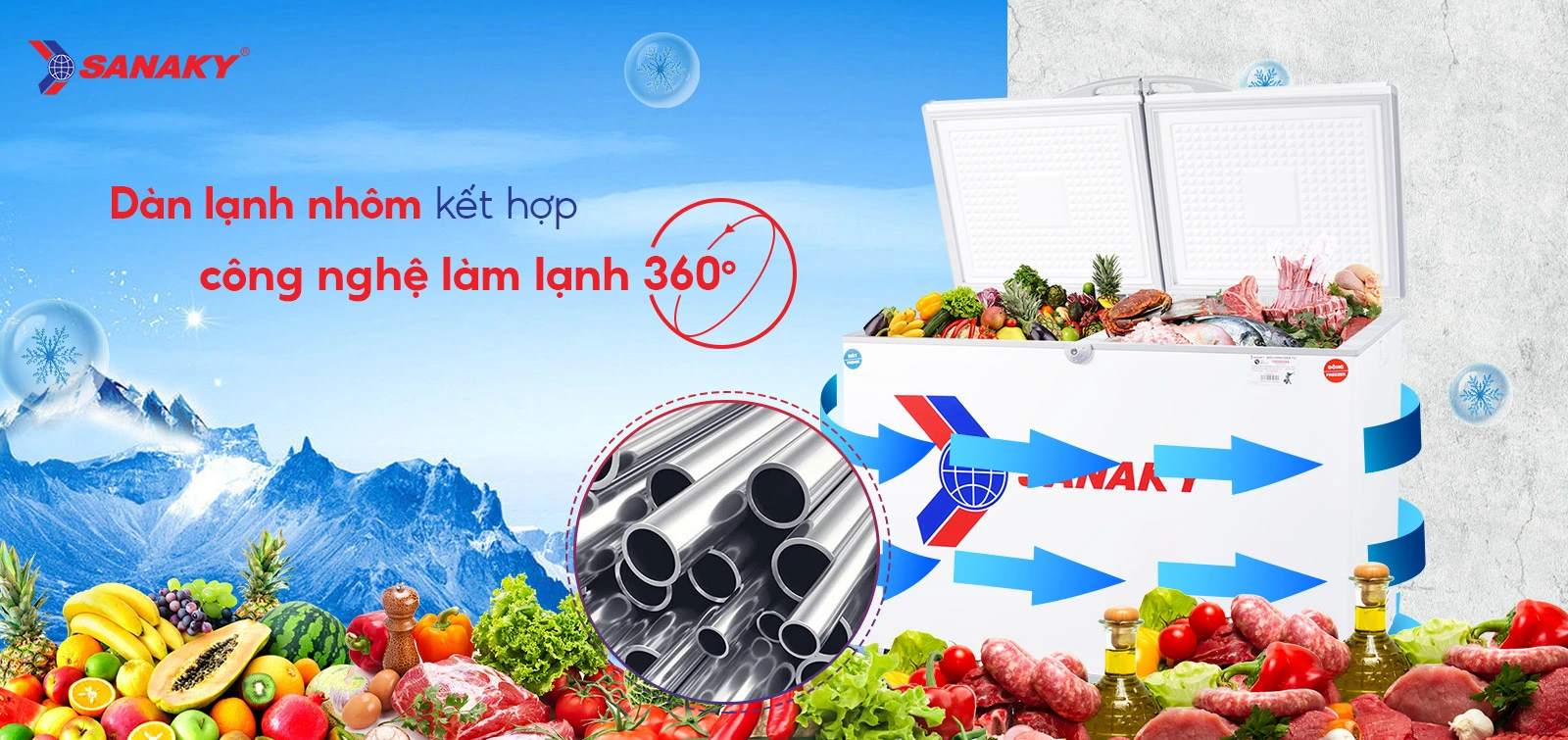 Dàn lạnh nhôm kết hợp công nghệ làm lạnh 360 độ Tủ đông mát 165 lít Sanaky VH-225W2 với dàn lạnh nhôm kết hợp công nghệ làm lạnh 360 độ