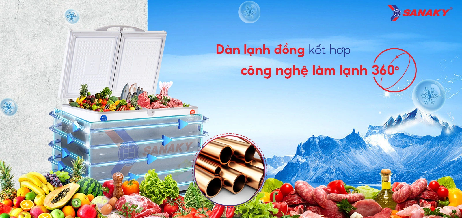 Dàn lạnh đồng kết hợp Công nghệ làm lạnh 360 độ Tủ đông mát 195 lít Sanaky VH-2599W1 với dàn lạnh đồng và công nghệ làm lạnh 360 độ